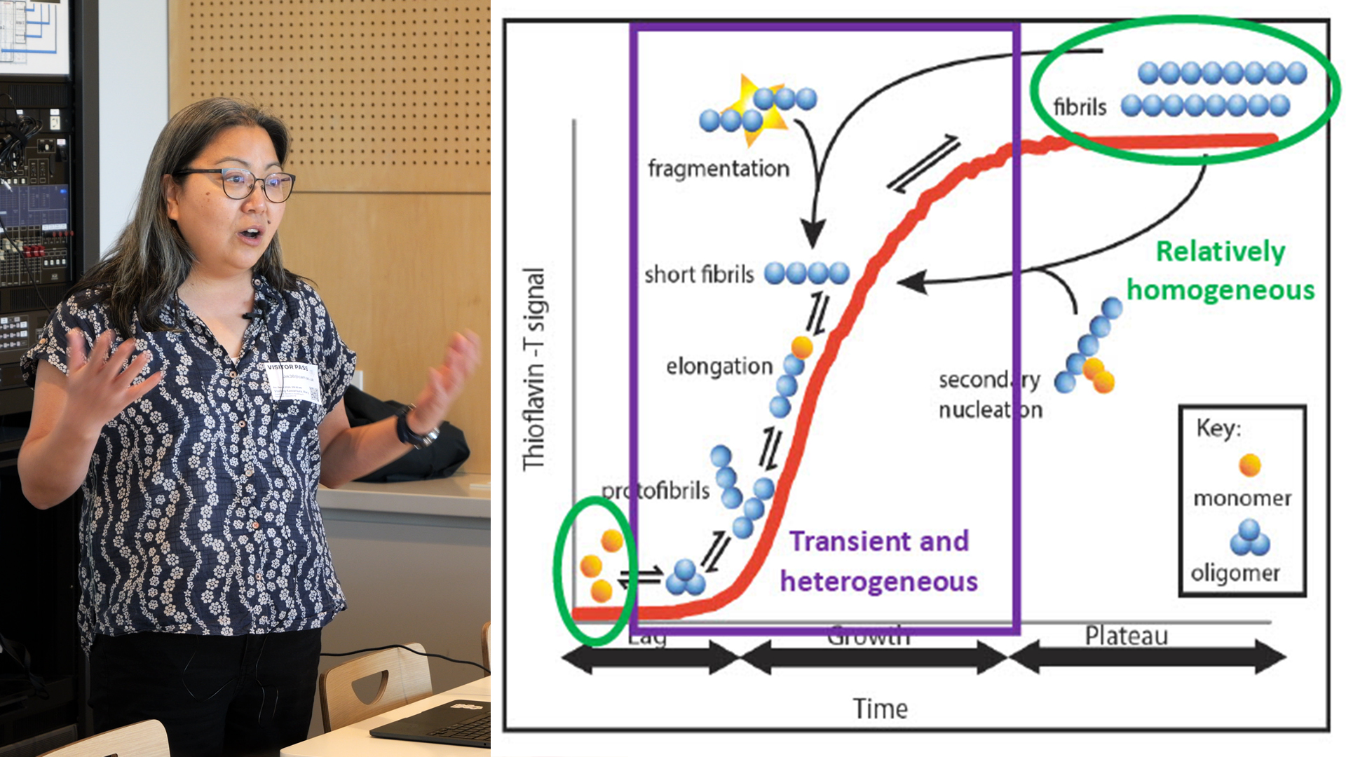 University of Cambridge Scientist Janet Kumita Visits Saint Maur for Special Lecture With Grade 11 Students